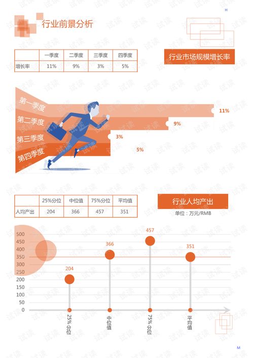 2020年汽車工業(yè)動力傳動系燃油濾清器領(lǐng)域行業(yè)分析報告