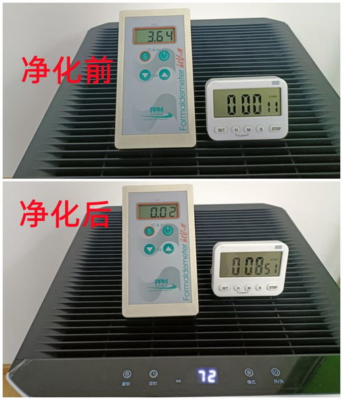 空氣凈化器能否除甲醛？新頤小白空氣凈化器實測分析與品質(zhì)優(yōu)選